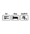 Stickers EAT SLEEP EASYDRIFT